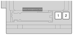 Toyota Highlander Hybrid (XU40; 2011 - 2013) - fuse box location - passenger compartment (front side of fuse block)