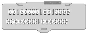 Toyota Highlander Hybrid (XU40; 2011 - 2013) - fuse box location - passenger compartment (fuse block)