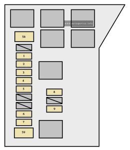 Toyota Highlander Hybrid - fuse box diagram - engine compartment (fuse box no.1)