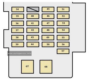 Toyota Highlander Hybrid - fuse box diagram - passenger compartment