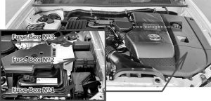 Toyota Highlander Hybrid - fuse box location - engine compartment