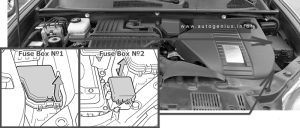 Toyota Highlander Hybrid (XU40; 2008) - fuse box location - engine compartment