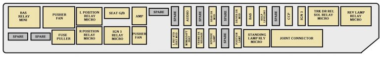 Cadillac Cts 2005 2007 Fuse Box Diagram Auto Genius 0130