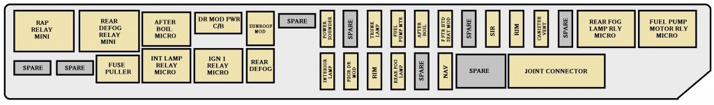 Cadillac CTS (2003) - fuse box diagram - Auto Genius