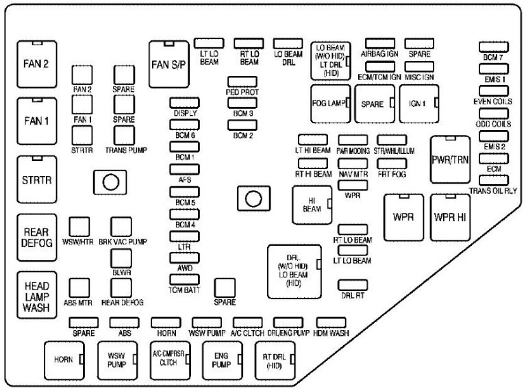 Cadillac CTS (2008) fuse box diagram Auto Genius