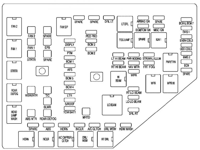 Cadillac CTS (2009) - fuse box diagram - Auto Genius