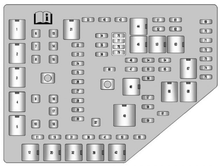 Cadillac Cts (2011 - 2014) - Fuse Box Diagram - Auto Genius