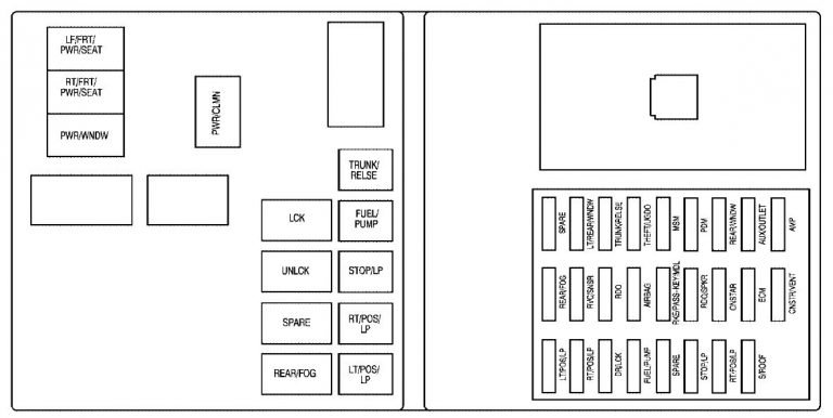 Cadillac Cts (2008) - Fuse Box Diagram - Auto Genius