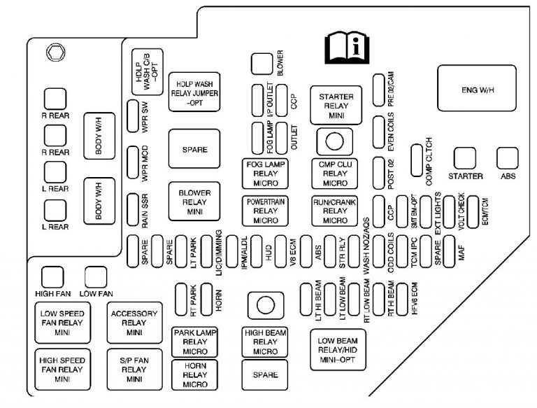 Cadillac STS (2005 - 2006) - fuse box diagram - Auto Genius