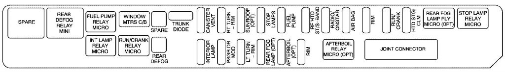 Cadillac Sts 2005 2006 Fuse Box Diagram Auto Genius