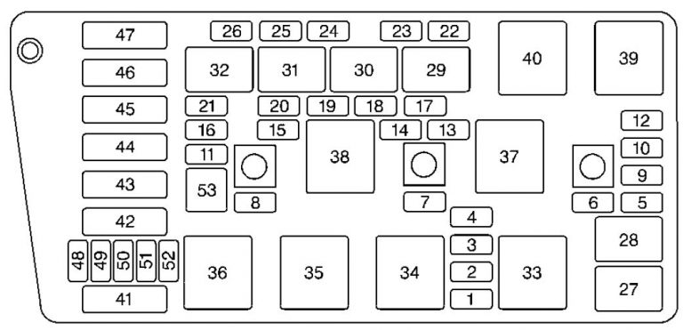 Cadillac DeVille (2002) - fuse box diagram - Auto Genius