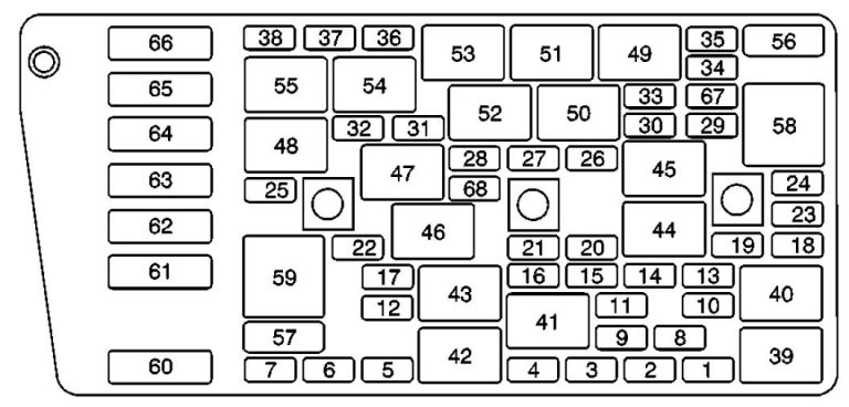 Cadillac DeVille (2003 - 2004) - fuse box diagram - Auto Genius