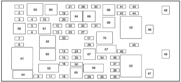 Cadillac DTS (2008 - 2011) - fuse box diagram - Auto Genius