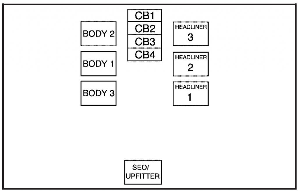 2002 Cadillac Escalade Fuse Box Diagram