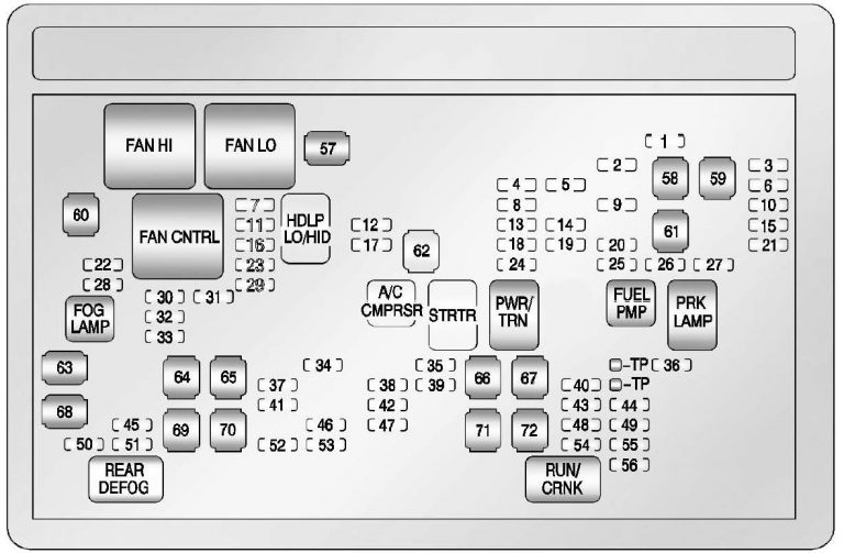 Cadillac Escalade (2011 - 2014) - fuse box diagram - Auto Genius