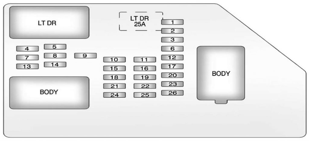 Cadillac Escalade (GMT 900; 2011 - 2014) - fuse box diagram - Auto Genius