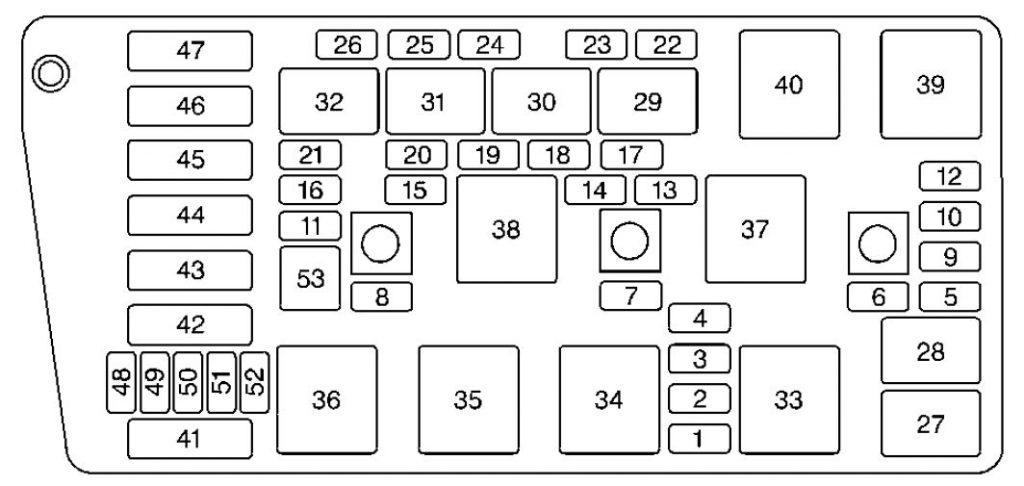 Cadillac Seville (2002) - Fuse Box Diagram - Auto Genius