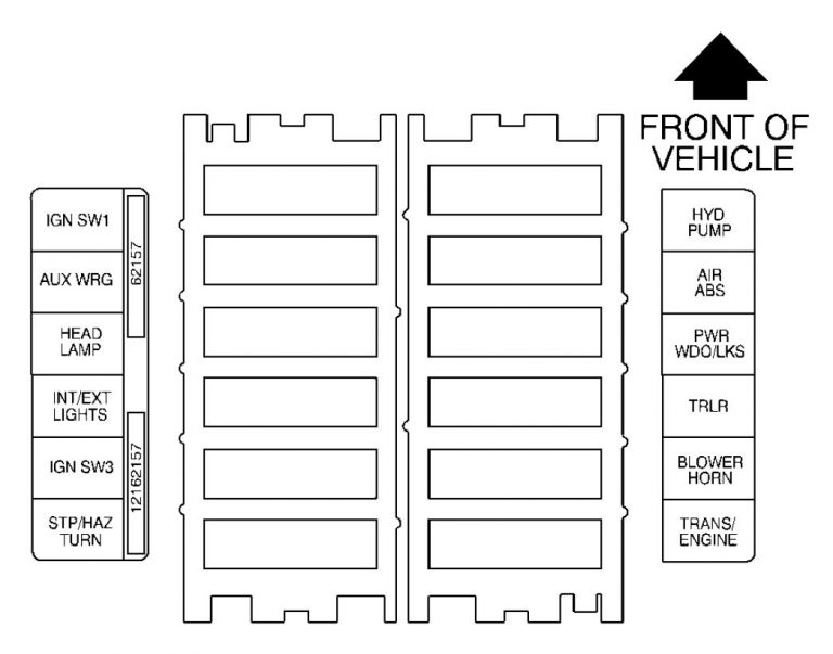 GMC C-Series mk2 (Second Generation; 2001 - 2002) - fuse box diagram ...