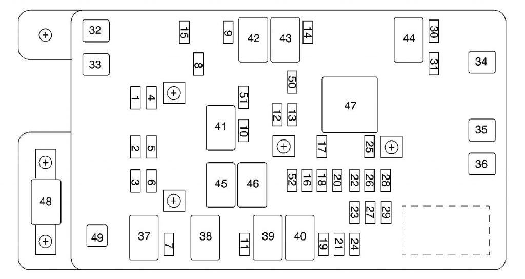 Gmc Envoy Fuse Box Diagram Auto Genius