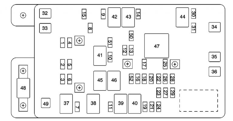 GMC Envoy (2003 - 2004) - fuse box diagram - Auto Genius