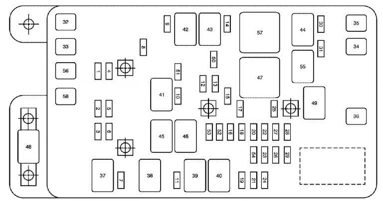 GMC Envoy (2006) - fuse box diagram - Auto Genius