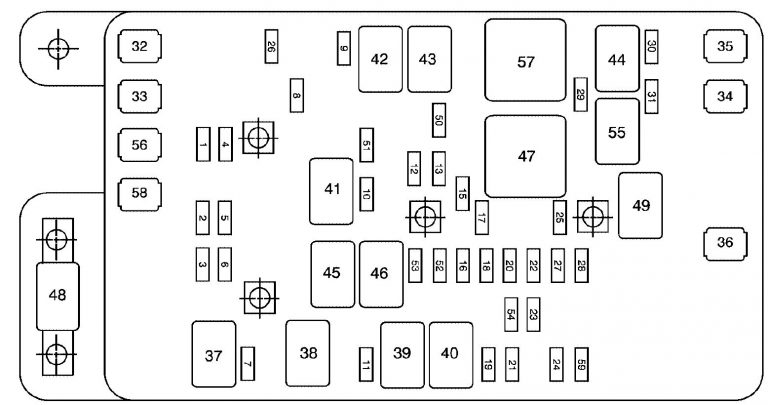 GMC Envoy (2007 - 2009) - fuse box diagram - Auto Genius