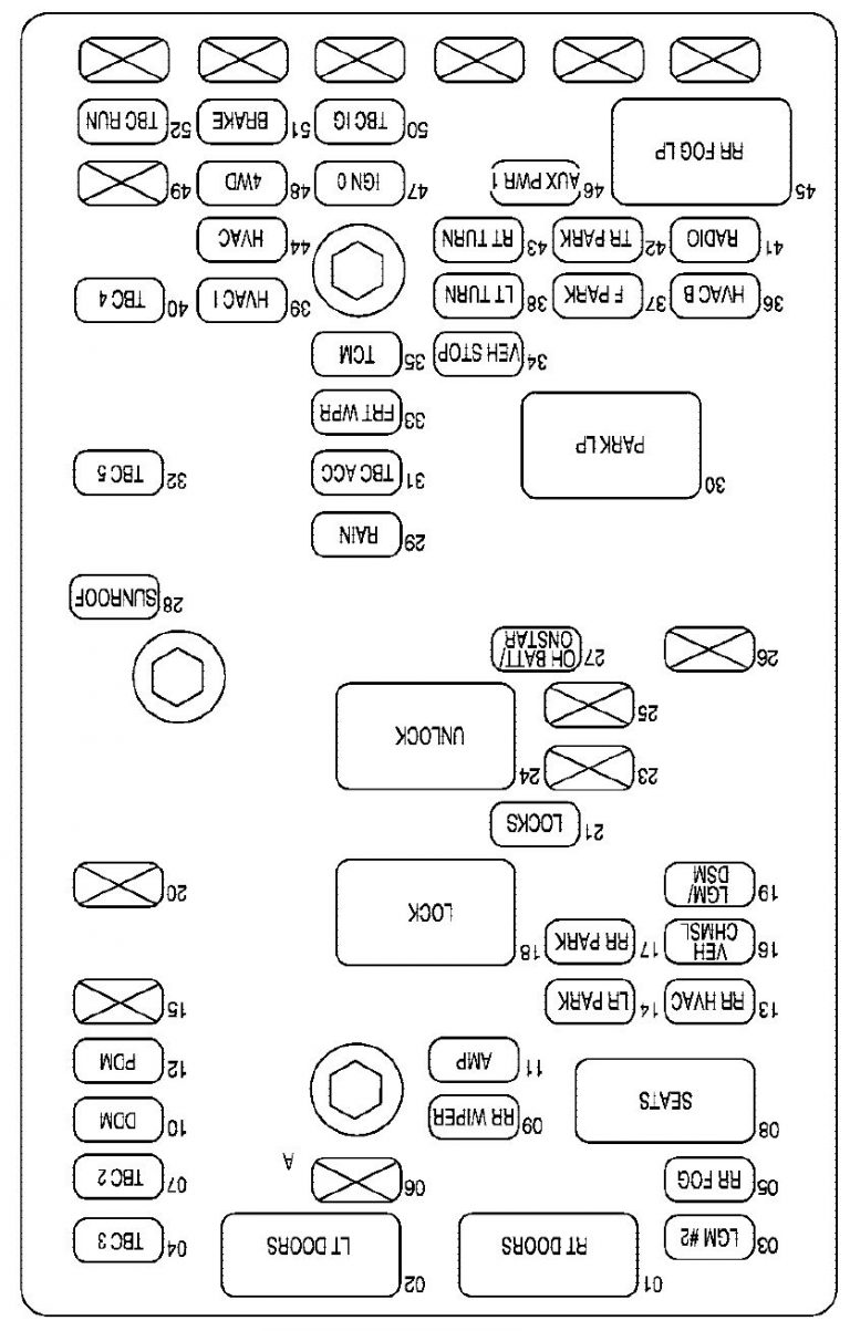 GMC Envoy (2007 - 2009) - fuse box diagram - Auto Genius