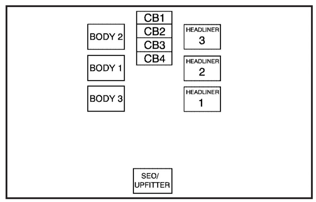 Gmc Sierra Fuse Diagram Detailed