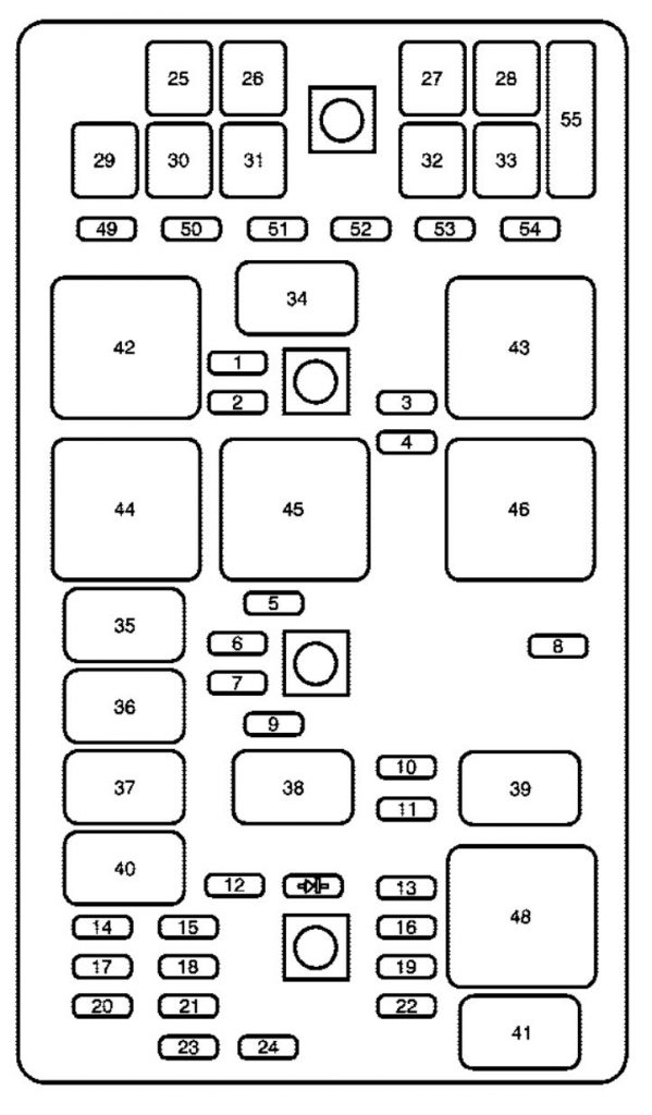 Buick LaCrosse (2005 - 2007) - fuse box diagram - Auto Genius