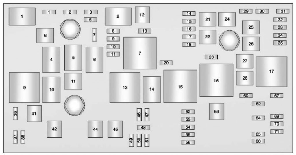 Buick LaCrosse (2011- 2012) - fuse box diagram - Auto Genius