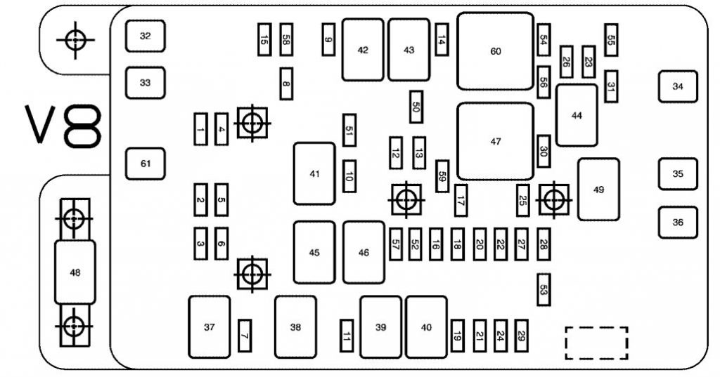 Buick Rainer (2003 - 2006) - fuse box diagram - Auto Genius