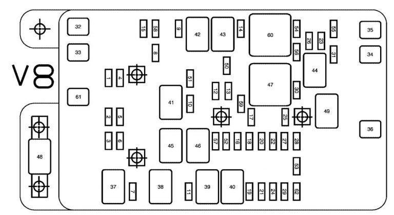 Buick Rainer (2007 - 2008) - fuse box diagram - Auto Genius