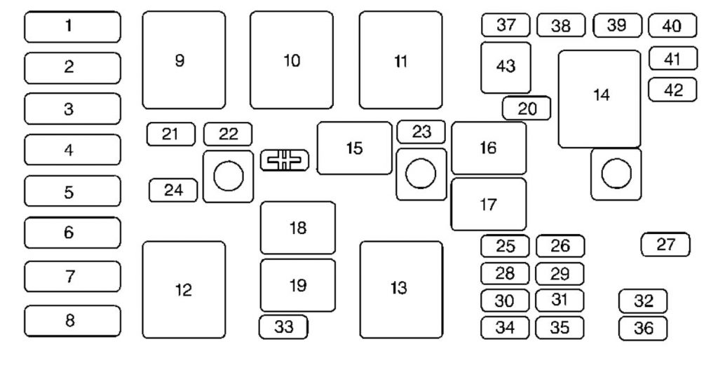 Buick Regal (2001 - 2003) - fuse box diagram - Auto Genius