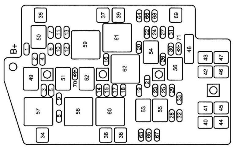 Buick Rendezvous (2005) - fuse box diagram - Auto Genius