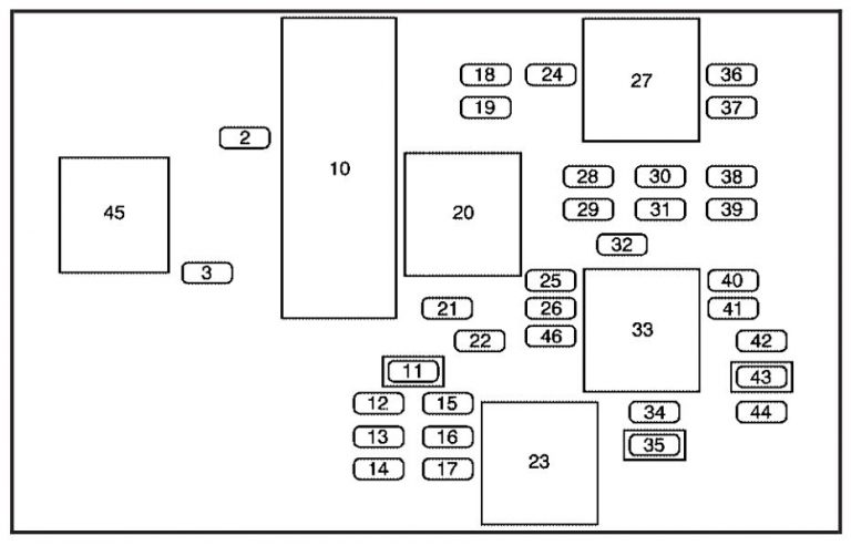 Buick Rendezvous (2006 - 2007) - fuse box diagram - Auto Genius