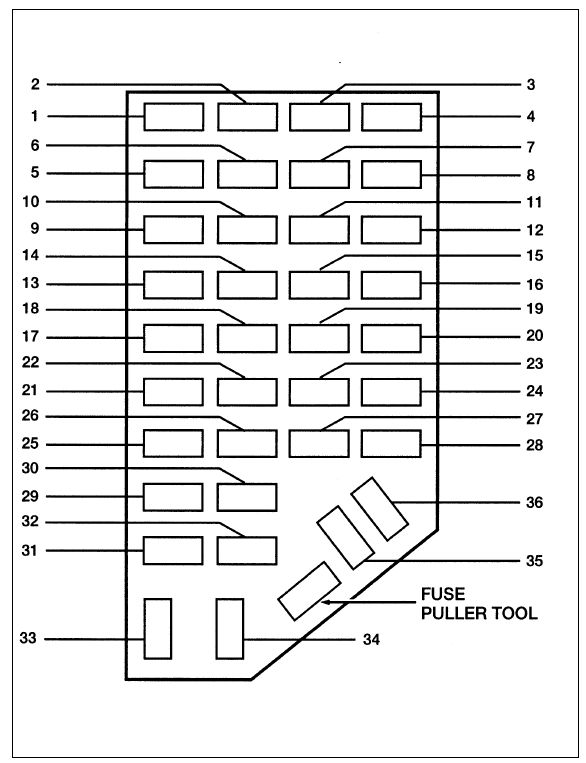 Ford Ranger Fuse Diagram