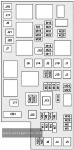 RAM 4500 - fuse and relay box diagram - engine compartment