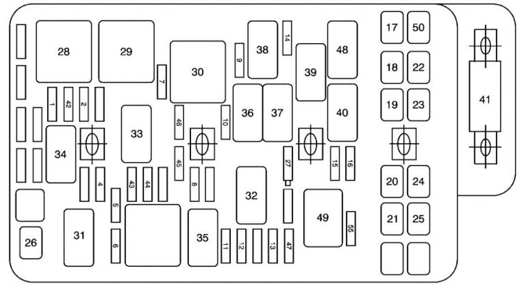 Saturn Aura (2009 - 2010) - fuse box diagram - Auto Genius