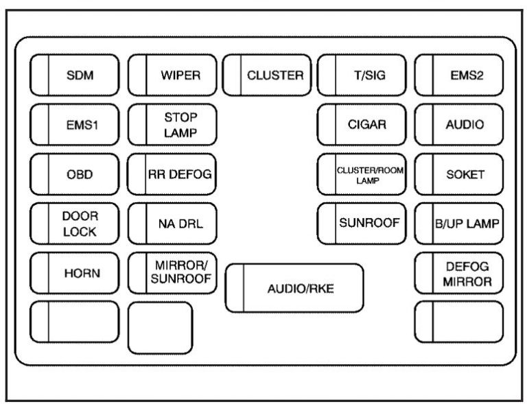 Pontiac G3 2009 2010 Fuse Box Diagram Auto Genius