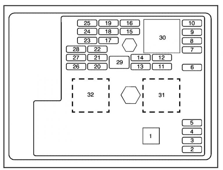 Pontiac G6 Fuse Box Diagram