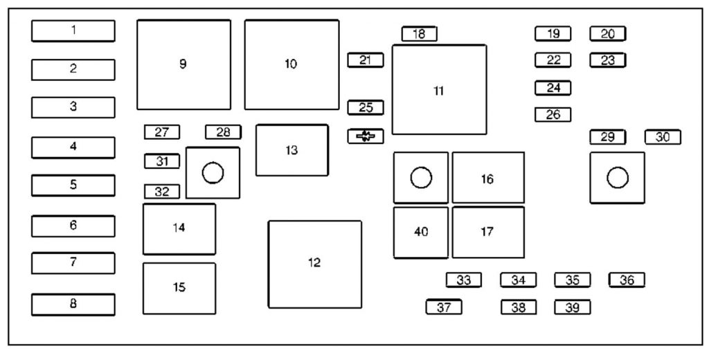 Pontiac Grand Prix mk7 (Sixth Generation; 2001 - 2003) - fuse box ...