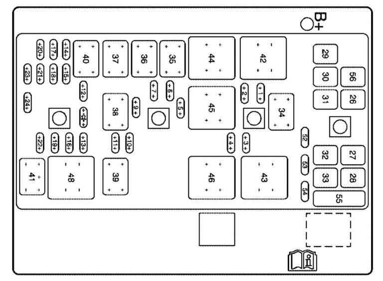 Pontiac Grand Prix (2008) - fuse box diagram - Auto Genius