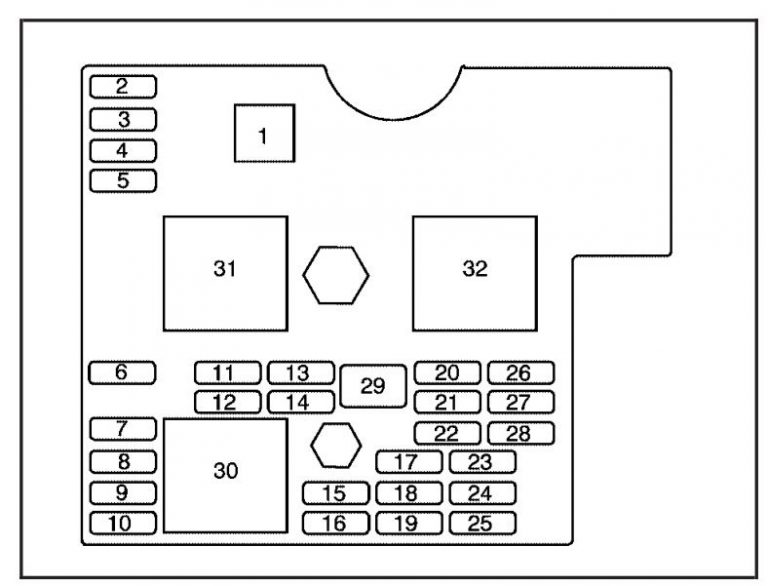 Pontiac Solstice (2006) - fuse box diagram - Auto Genius