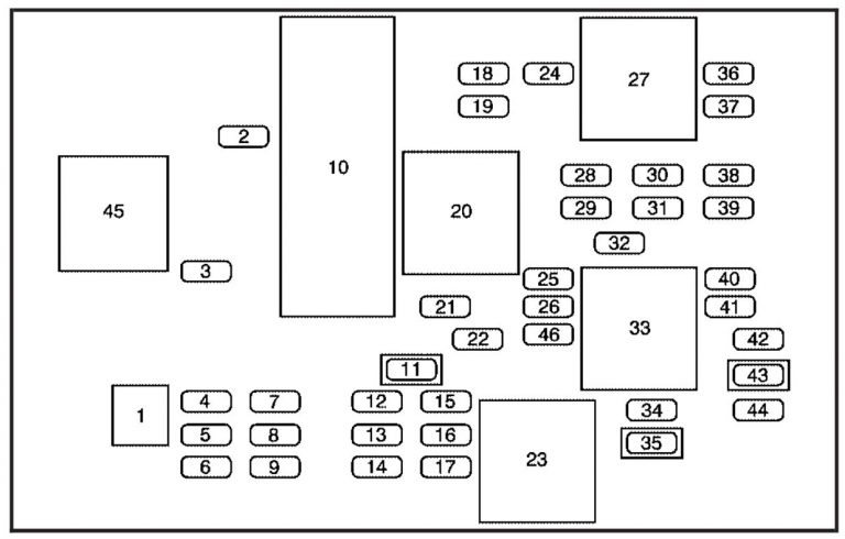 Pontiac Aztek (2005) - fuse box diagram - Auto Genius