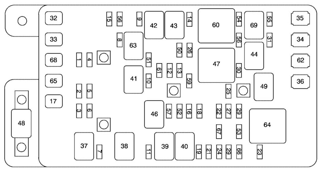 Saab 9-7X (2009) - fuse box diagram - Auto Genius