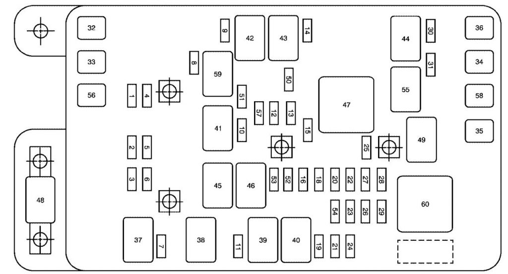 Saab 9-7X (2006) - fuse box diagram - Auto Genius