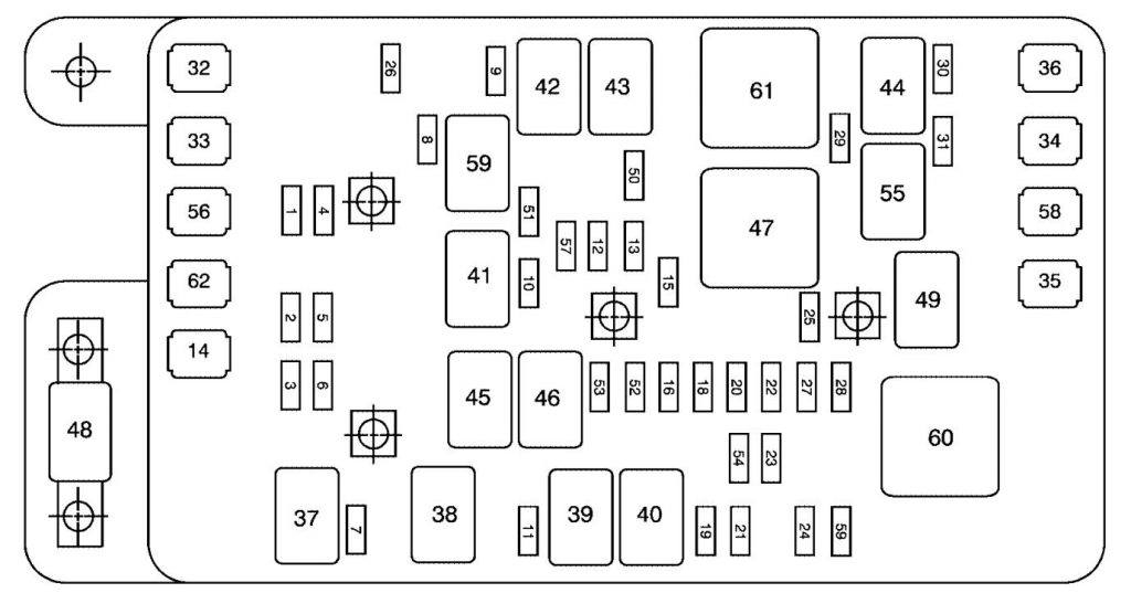 Saab 9-7X (2007 - 2008) - fuse box diagram - Auto Genius