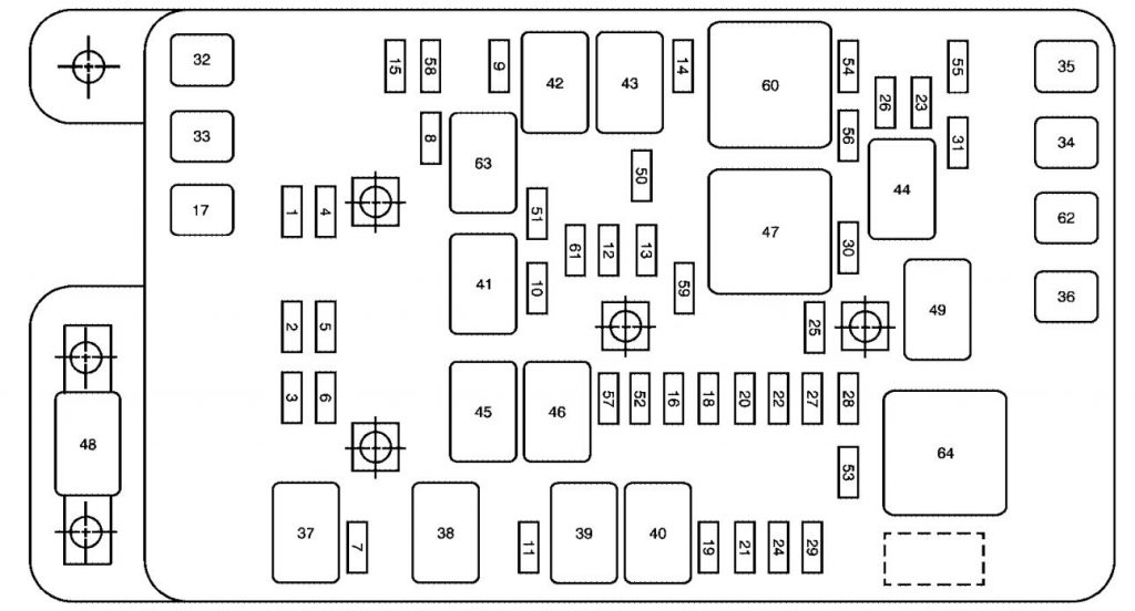 Saab 9-7X (2006) - fuse box diagram - Auto Genius