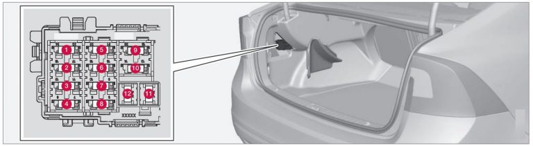 Volvo S60 mk2 (Second Generation; 2012) - fuse box diagram - Auto Genius