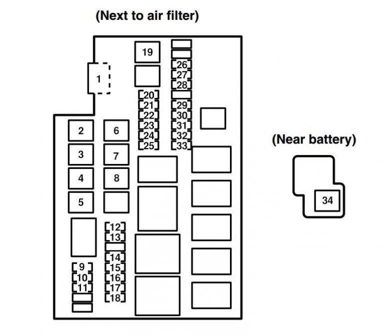 87 Rx7 Fuse Box Diagram